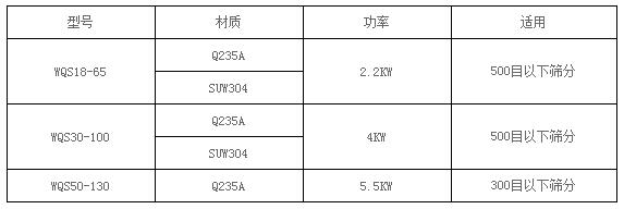 <a href='http://m.sz-senyou.com/news/325.html' target='_blank'><u>�R�׷�<a href='http://m.sz-senyou.com/list_1_1.html' target='_blank'><u>�����Y</u></a></u></a>���g(sh��)����(sh��)